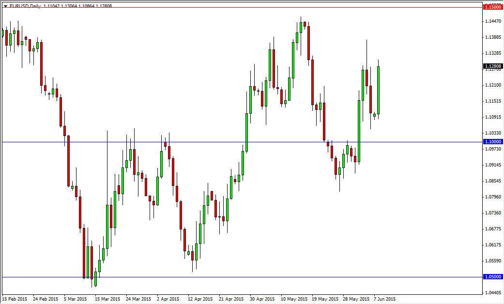الرسم البياني اليومي لليورو مقابل الدولار الأمريكي الرسم البياني اليومي لليورو مقابل الدولار الأمريكي