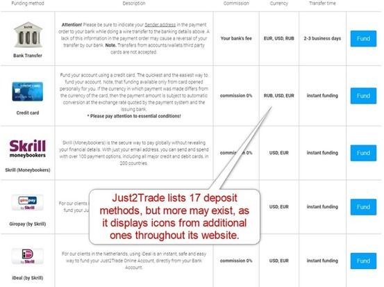 Just2Trade Deposit Payment Processors Just2Trade Deposit Payment Processors