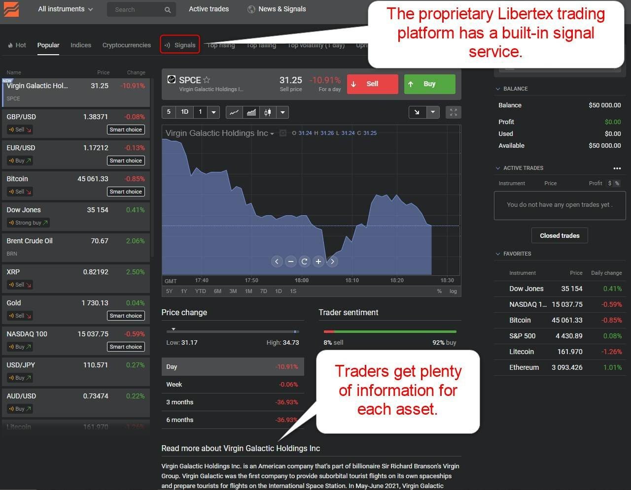 Libertex Review 2021 Is It A Reliable Forex Broker Or Not