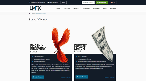 Bonos y Promociones de LMFX