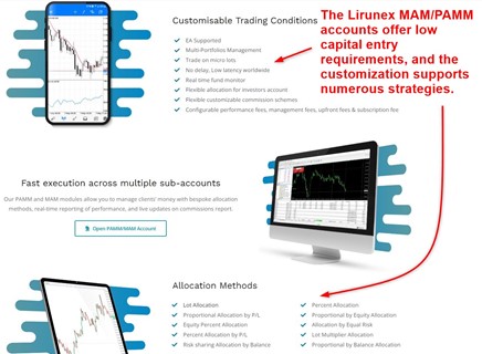 Lirunex MAM/PAMM Accounts