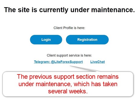 LiteFinance Customer Support LiteFinance Customer Support