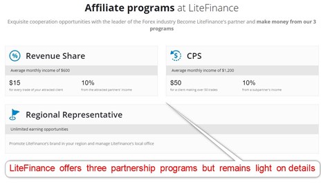 LiteFinance Partnership Programs LiteFinance Partnership Programs
