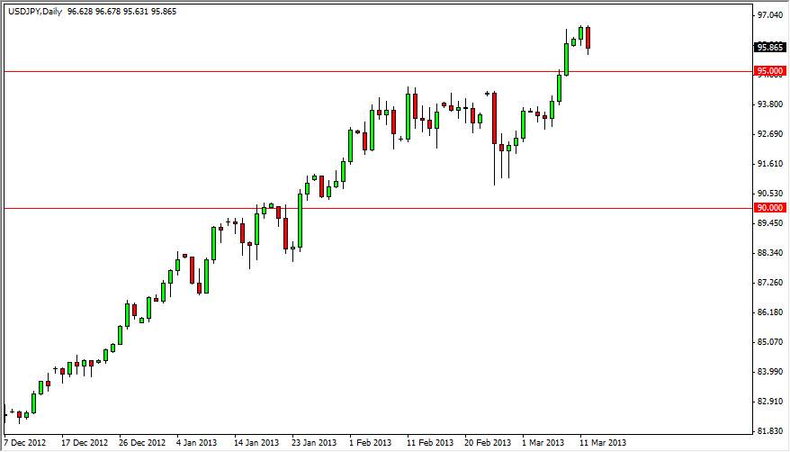 ドル 円 日足ろうそくチャート ドル円テクニカル分析2013.3.13