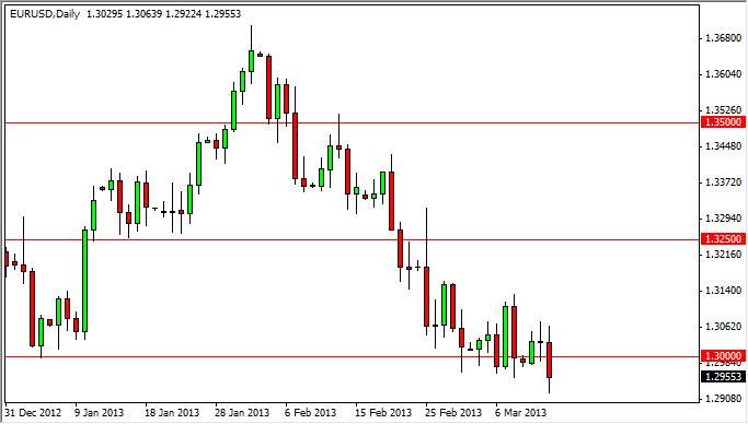 ユーロ/ドル 日足チャート ユーロ/ドル テクニカル分析-2013.3.14