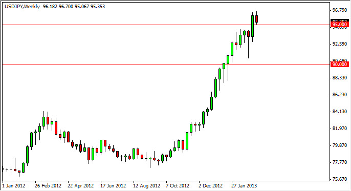 USDJPY Weekly 31813 USDJPY Weekly