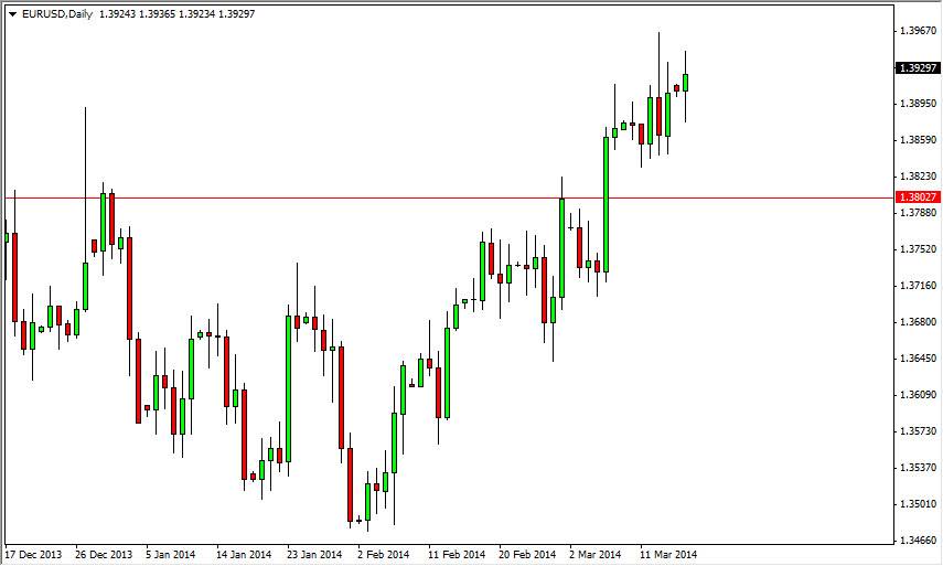 EURUSD Daily EURUSD Daily 31814