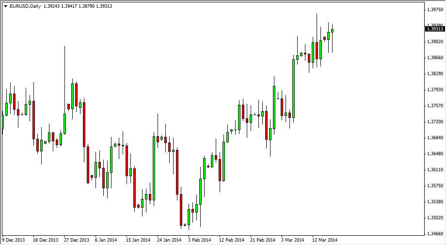 Grafico Euro Dollaro 19 Mar. 2014 Grafico Euro Dollaro 19 Mar. 2014