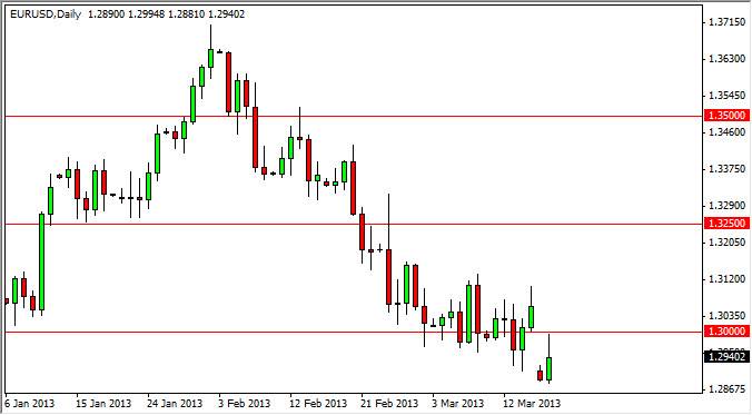 ユーロ/ドル テクニカル分析-2013.3.19