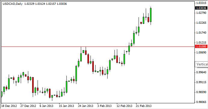 USDCAD Daily 3113 USDCAD Daily