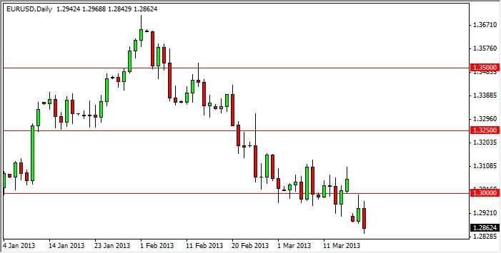 ユーロ/ドル テクニカル分析-2013.3.20