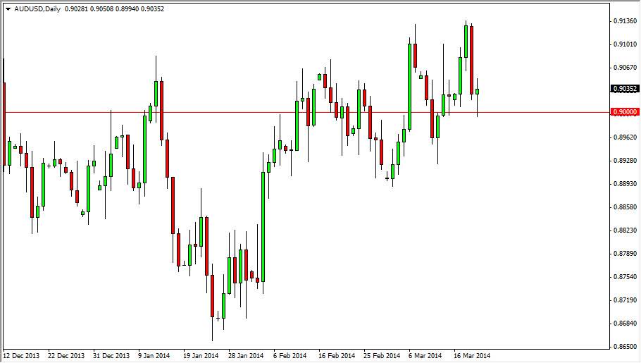 AUDUSD Daily AUDUSD Daily 32114