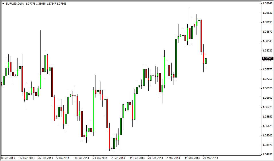 Grafico Euro Dollaro 24 Marzo 2014