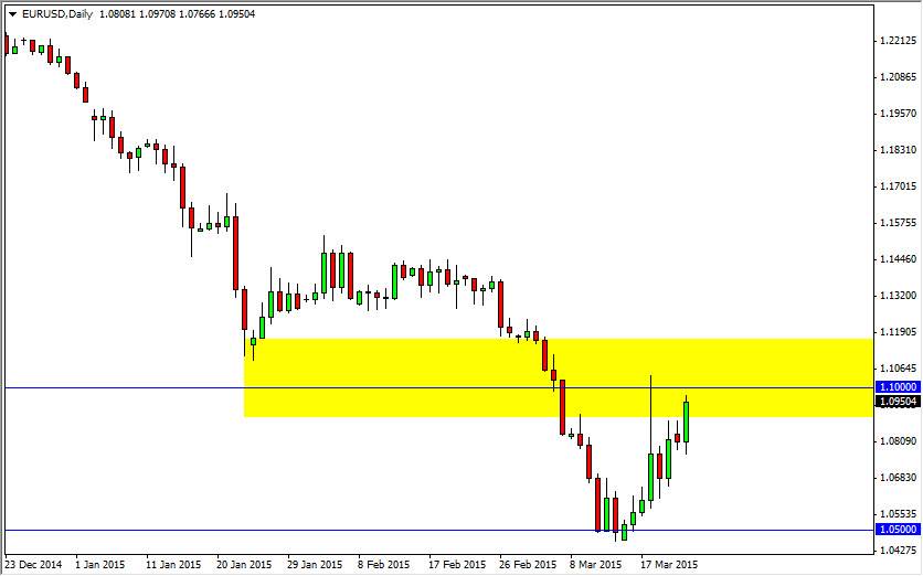 الرسم البياني اليومي لليورو مقابل الدولار الأمريكي الرسم البياني اليومي لليورو مقابل الدولار الأمريكي