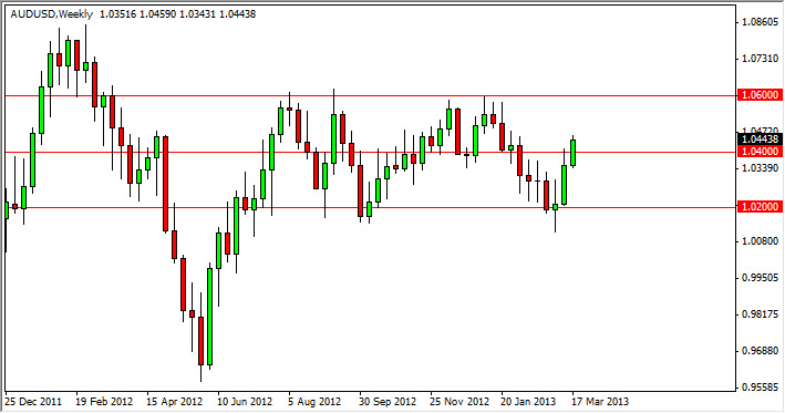 AUDUSD Weekly 