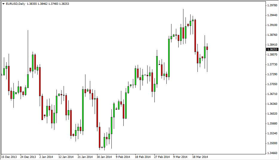 EURUSD Daily EURUSD Daily 32614