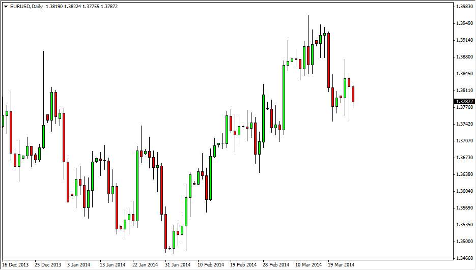 Grafico Euro Dollaro 27 Mar. 2014 Grafico Euro Dollaro 27 Mar. 2014