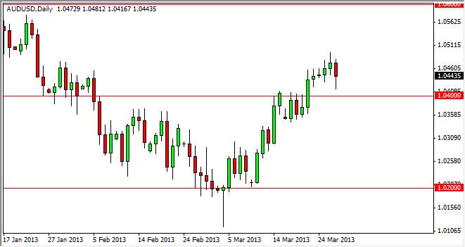 AUD/USD Daily Chart - March 28, 2013