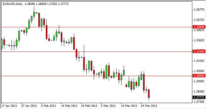 ユーロ･ドル テクニカル分析-2013.3.28