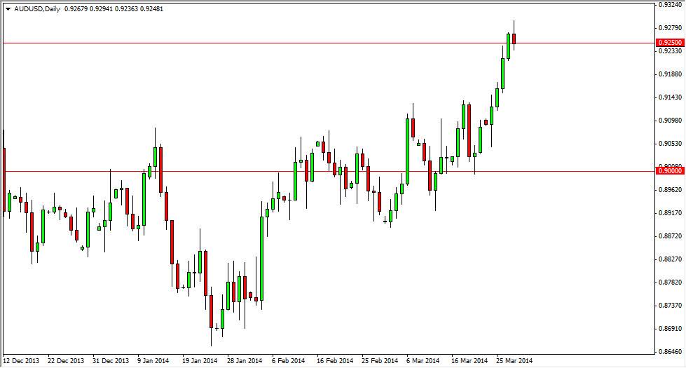 AUDUSD Daily AUDUSD Daily 33114
