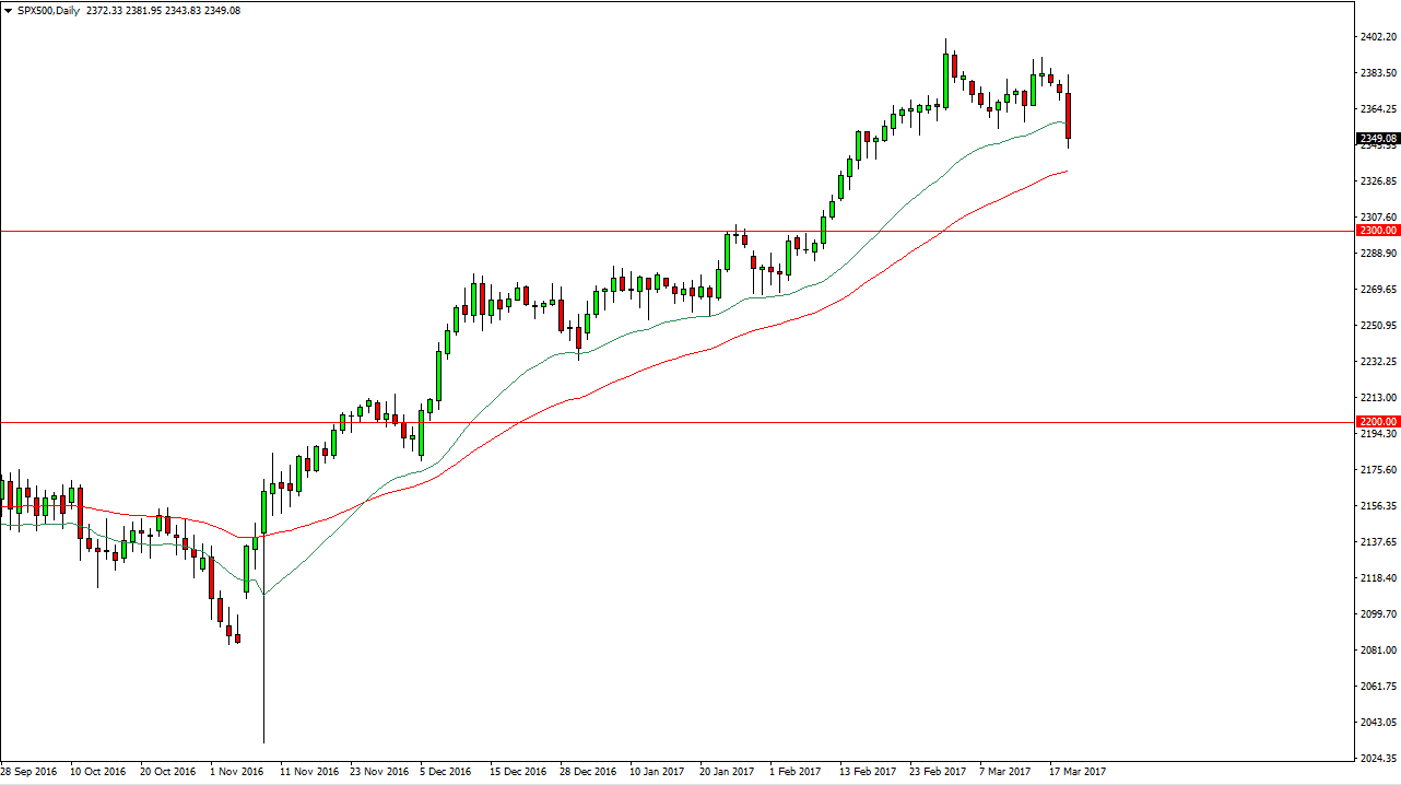 S&P500 Grafik 22 Mart 2017 S&P500 Grafik 22 Mart 2017