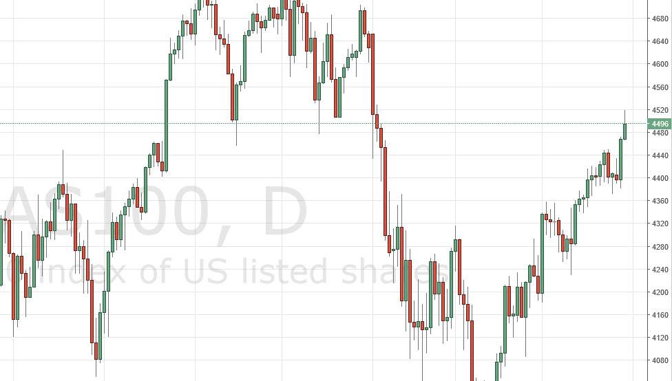 NASDAQ 100 NASDAQ 100