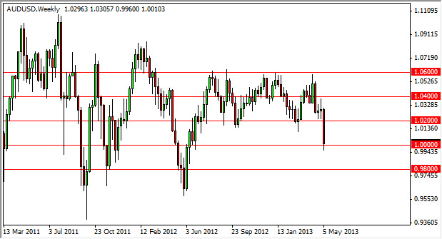 AUD/USD Haftalık Grafik - 13 Mayıs 2013 AUD/USD Haftalık Grafik - 13 Mayıs 2013
