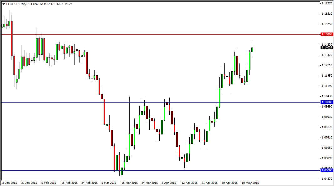 الرسم البياني اليومي لليورو مقابل الدولار الأمريكي الرسم البياني اليومي لليورو مقابل الدولار الأمريكي