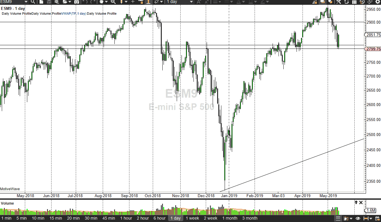 SP 500 SP 500