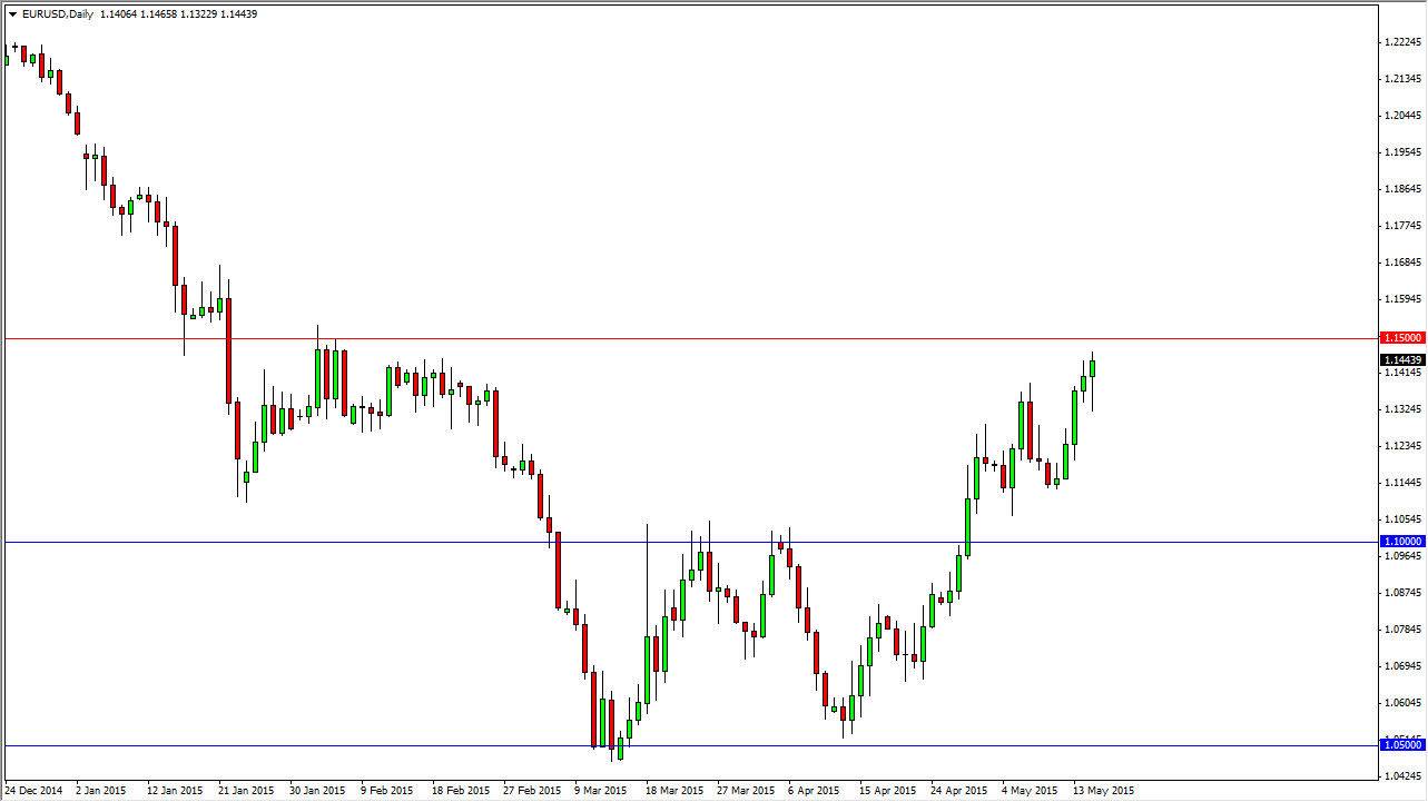 الرسم البياني اليومي لليورو مقابل الدولار الأمريكي الرسم البياني اليومي لليورو مقابل الدولار الأمريكي