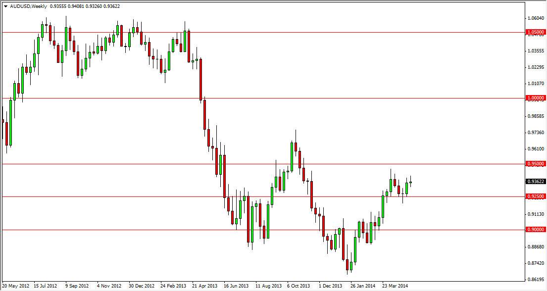 AUDUSD week 51914