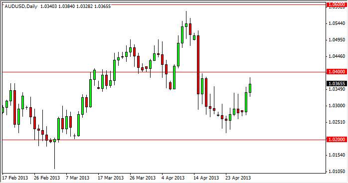 AUDUSD Daily 5113 AUDUSD Daily