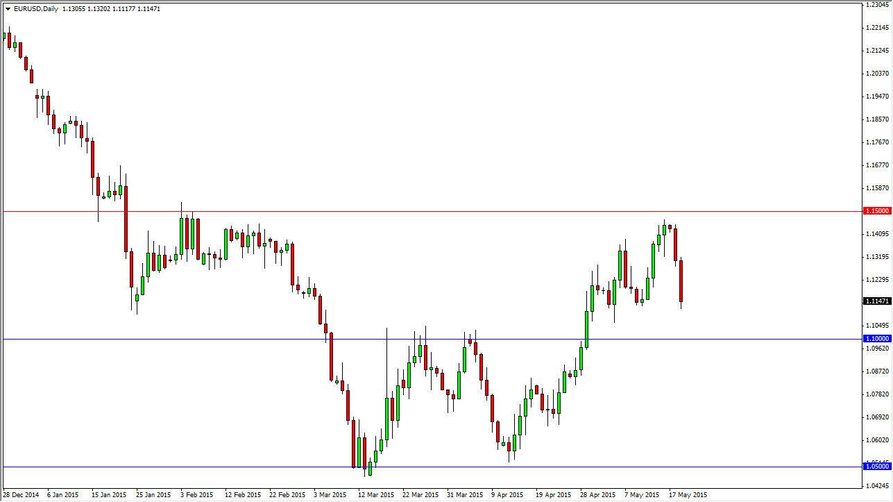 الرسم البياني اليومي لليورو مقابل الدولار الأمريكي الرسم البياني اليومي لليورو مقابل الدولار الأمريكي