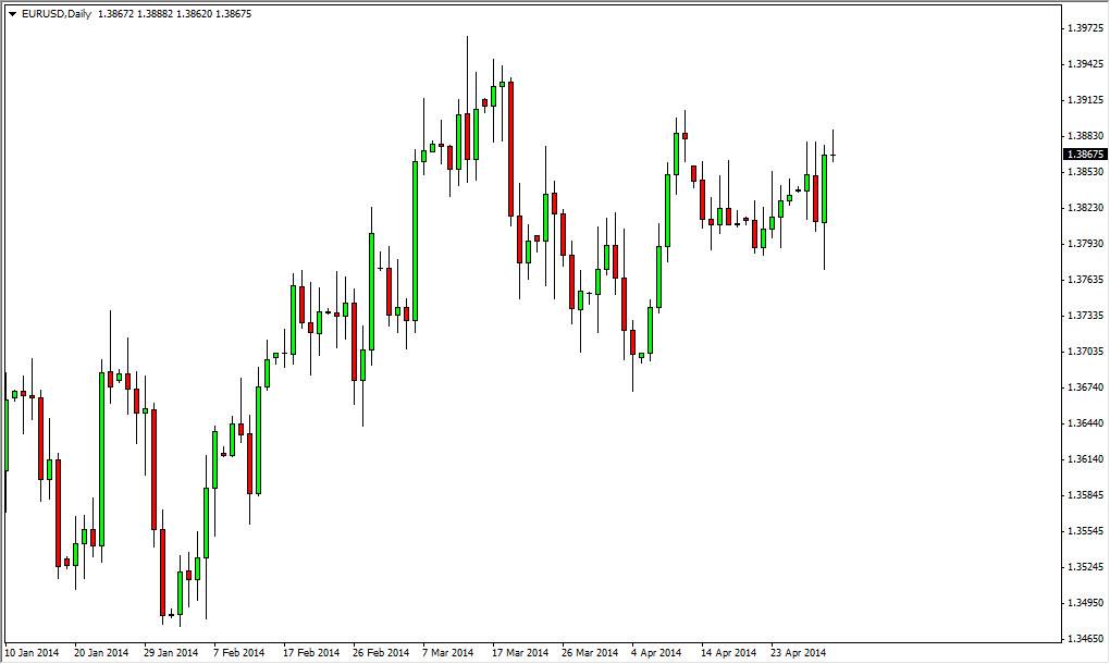 Grafico Euro Dollaro 02 Mag. 2014 Grafico Euro Dollaro 02 Mag. 2014