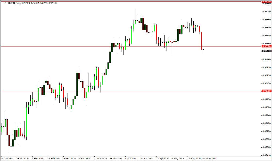 AUDUSD Daily AUDUSD Daily 52214