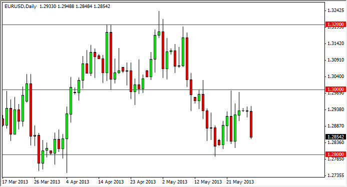 Grafico Euro Dollaro 29 Maggio 2013 Grafico Euro Dollaro 29 Maggio 2013