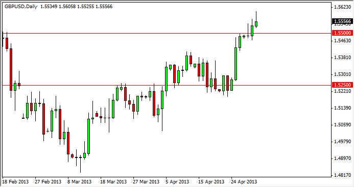 GBP/USD GBP/USD