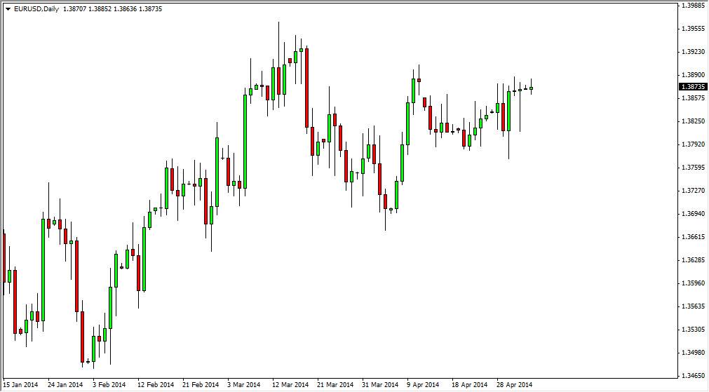 EURUSD Daily EURUSD Daily 5614