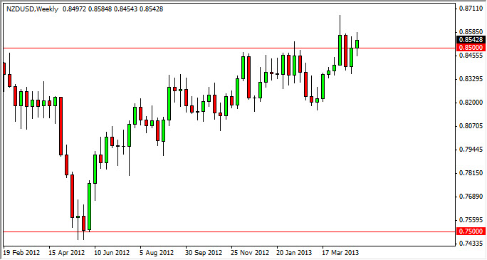 Grafico Settimanale NZD/USD 06 Maggio 2013 Grafico Settimanale NZD/USD 06 Maggio 2013
