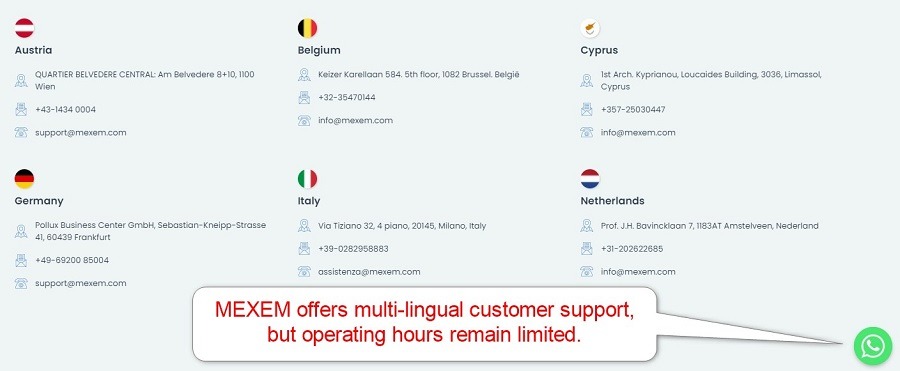 MEXEM Customer Support MEXEM Customer Support