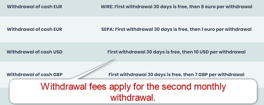 MEXEM Withdrawal Fees MEXEM Withdrawal Fees