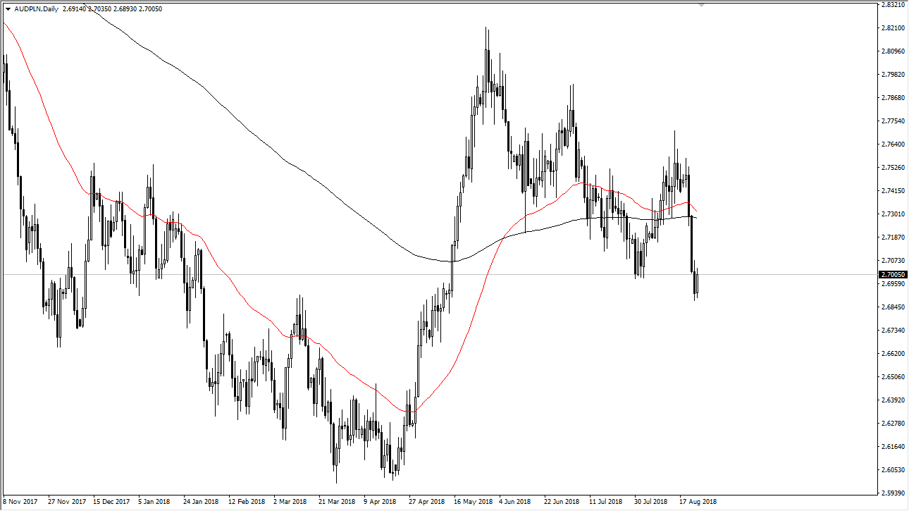 crossover medio mobile crossover medio mobile