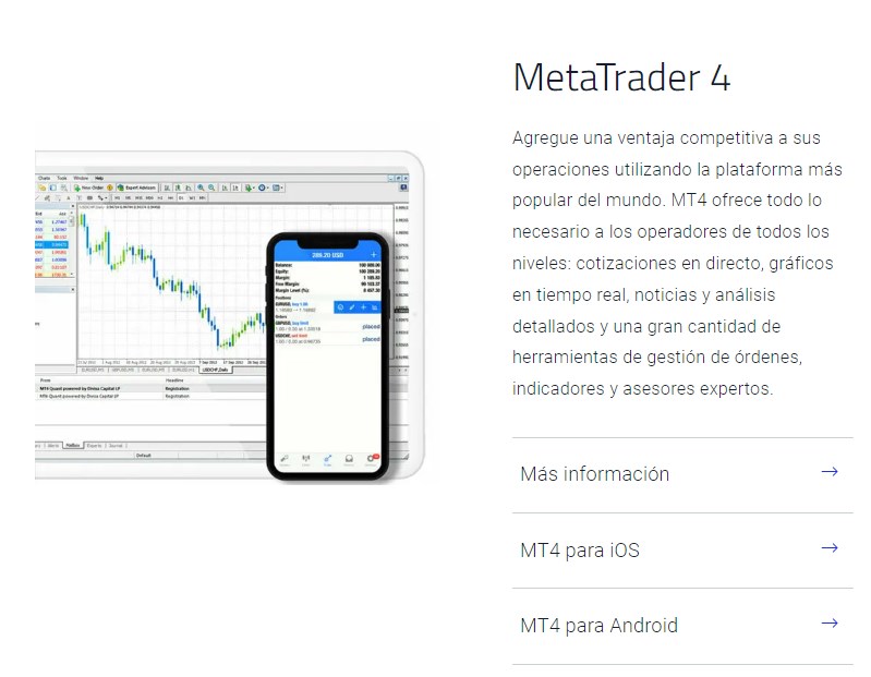 Plataforma Metatrader4 Pepperstone Plataforma Metatrader4 Pepperstone