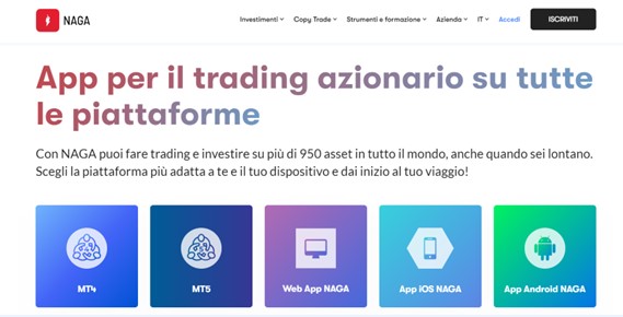 Recensione di NAGA –  Piattaforme di trading