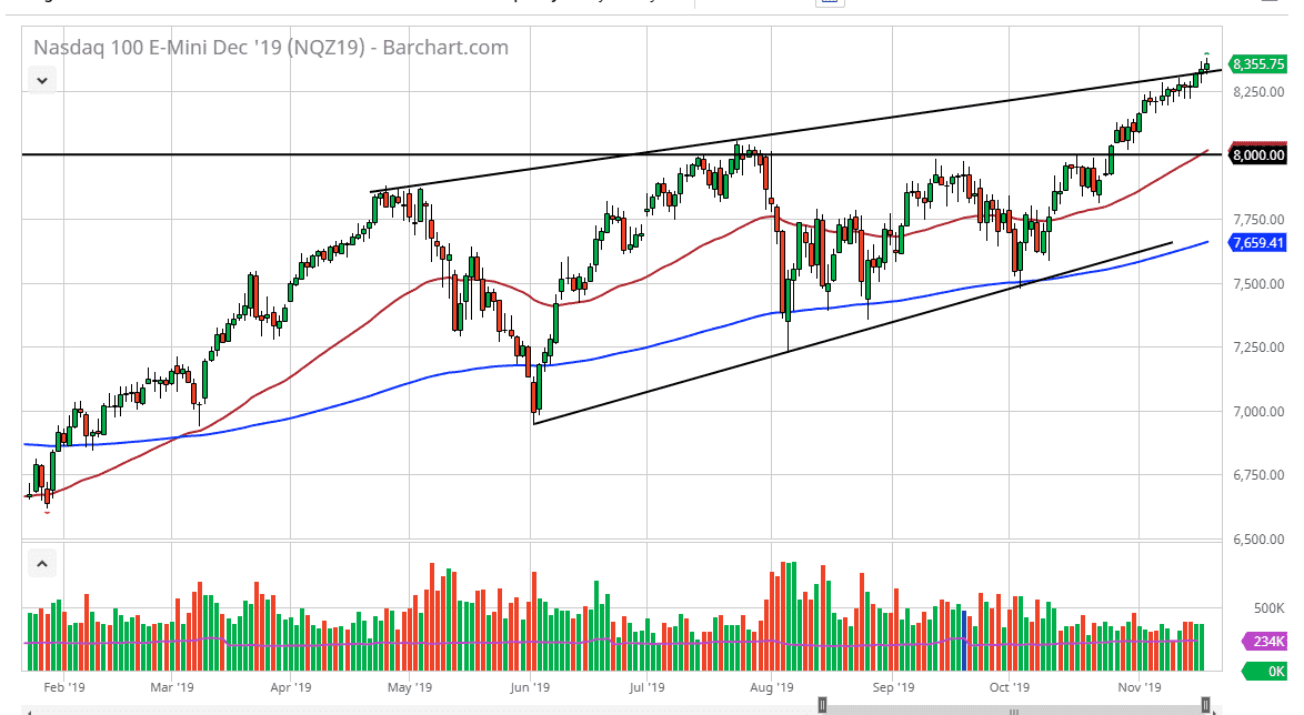 Pronóstico del Nasdaq 100 Pronóstico del Nasdaq 100