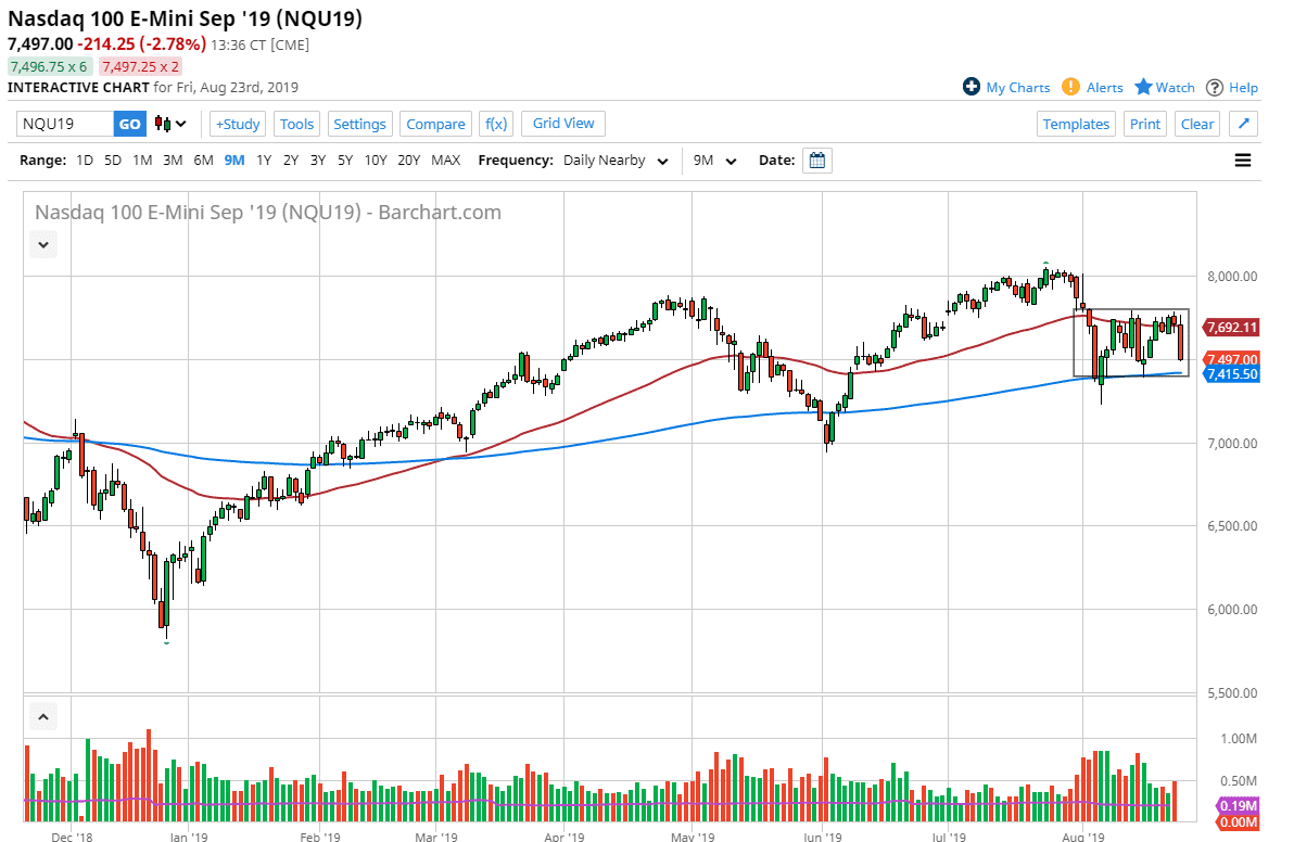 nasdaq100 nasdaq100