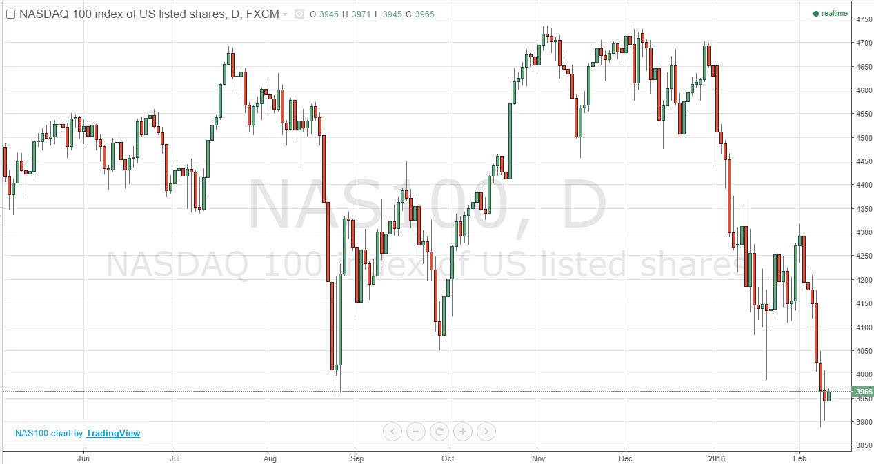 Nasdaq NASDAQ