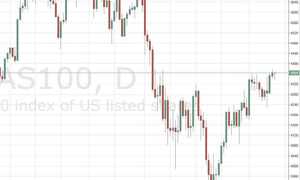 NASDAQ 100 NASDAQ100
