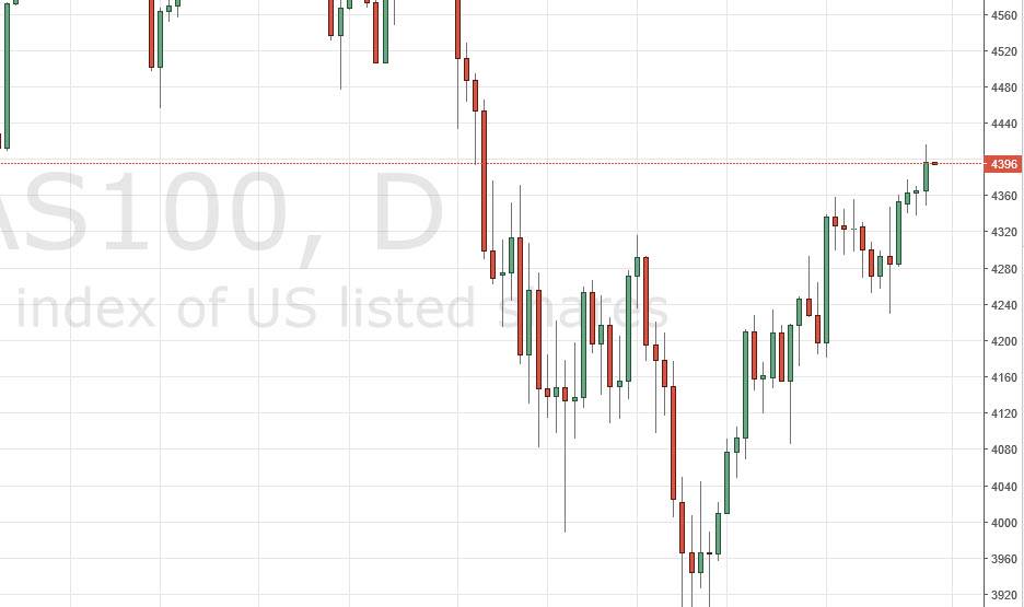 NASDAQ 100 NASDAQ100