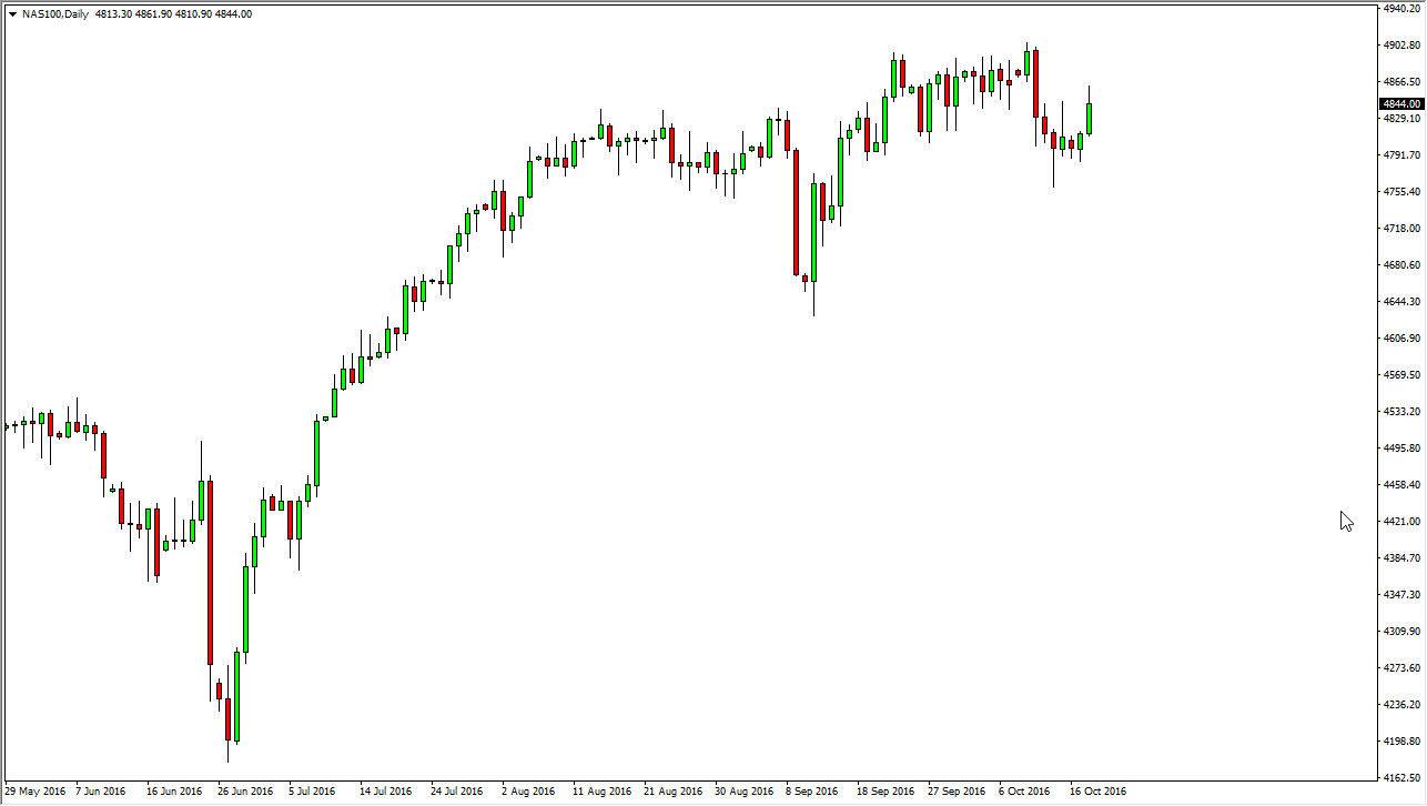 NASDAQ 100 NASDAQ100